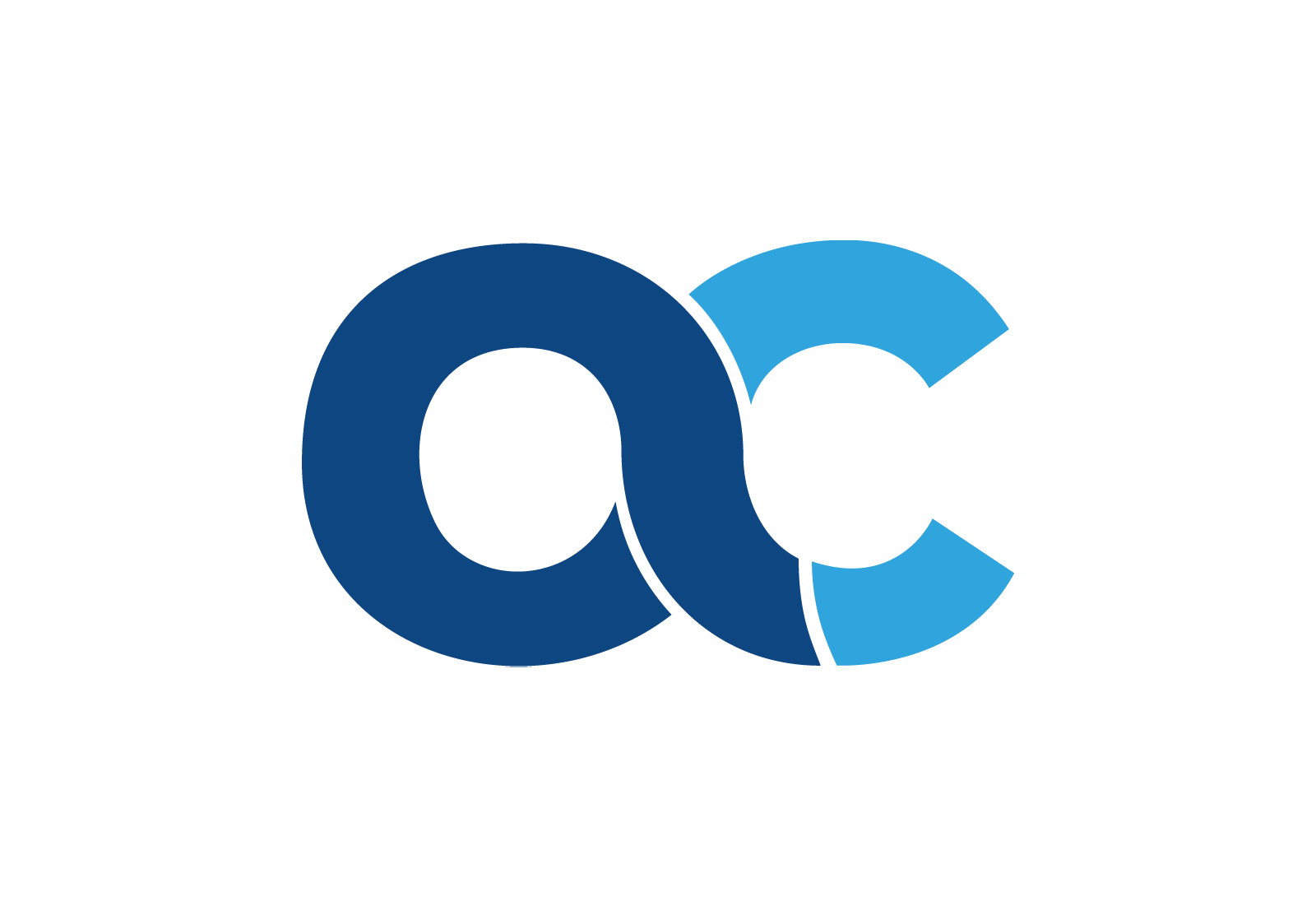 AUDC