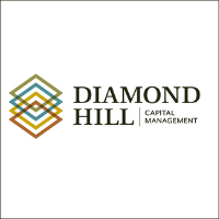 DHIL