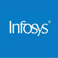 INFY